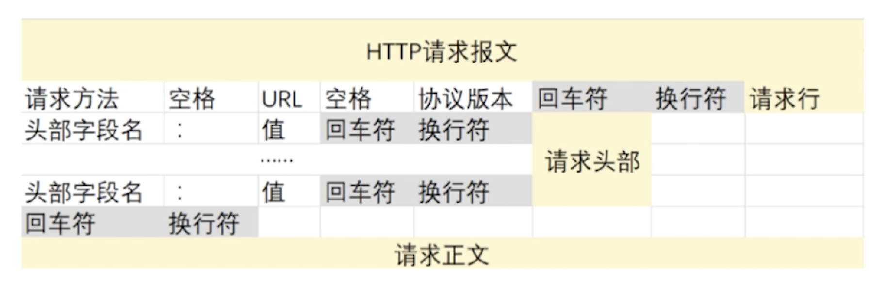 截屏2021-02-13 下午9.11.09